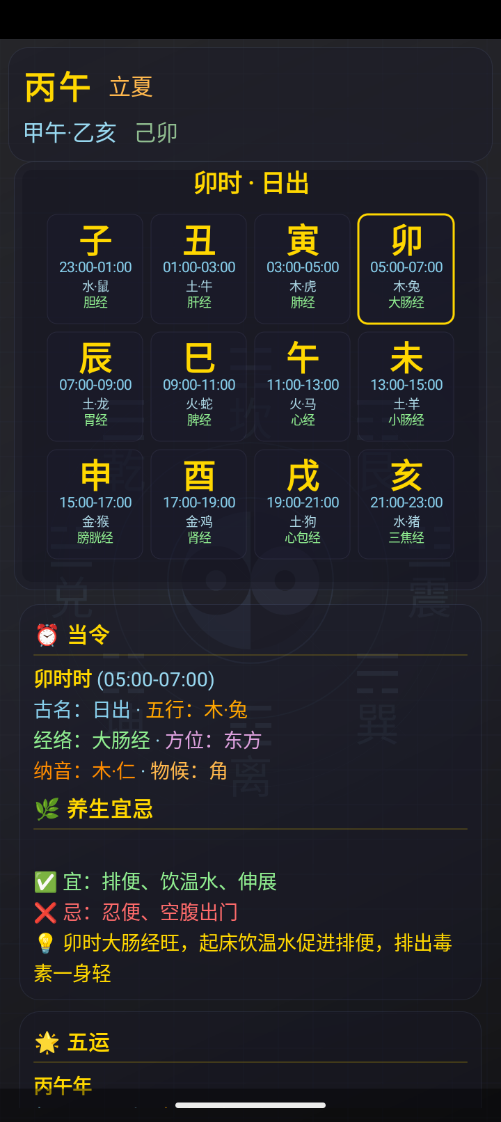 传统时钟